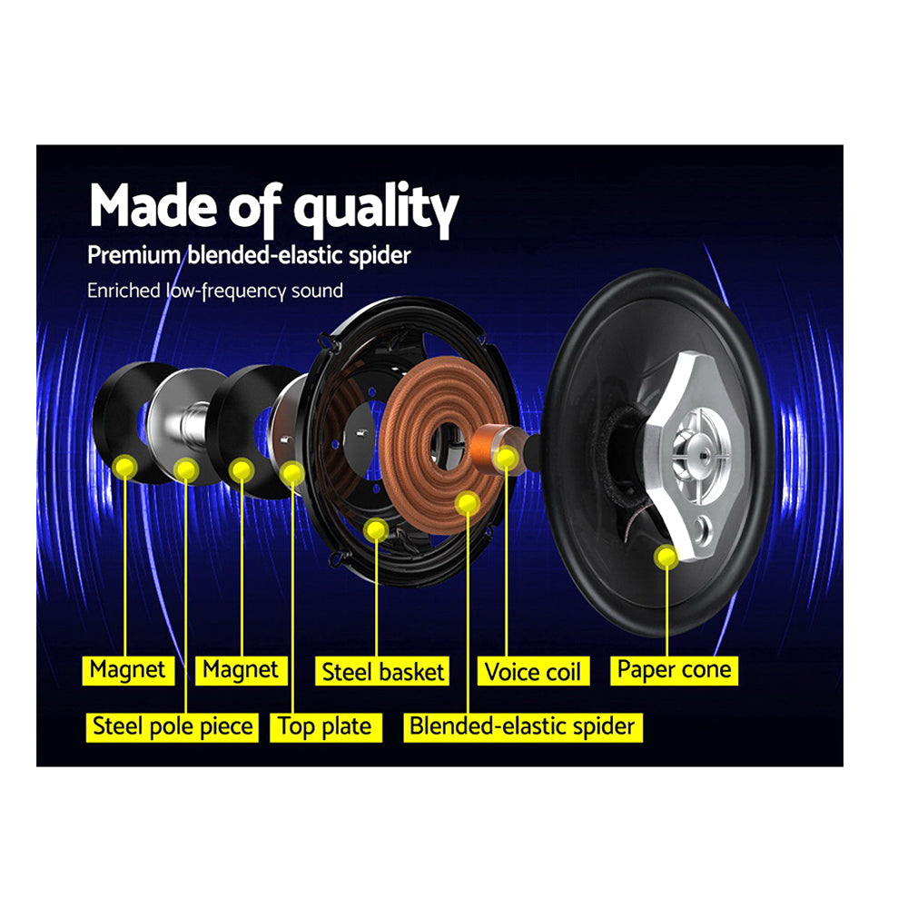 Giantz Set of 2pcs 6.5inch LED Light Car Speakers