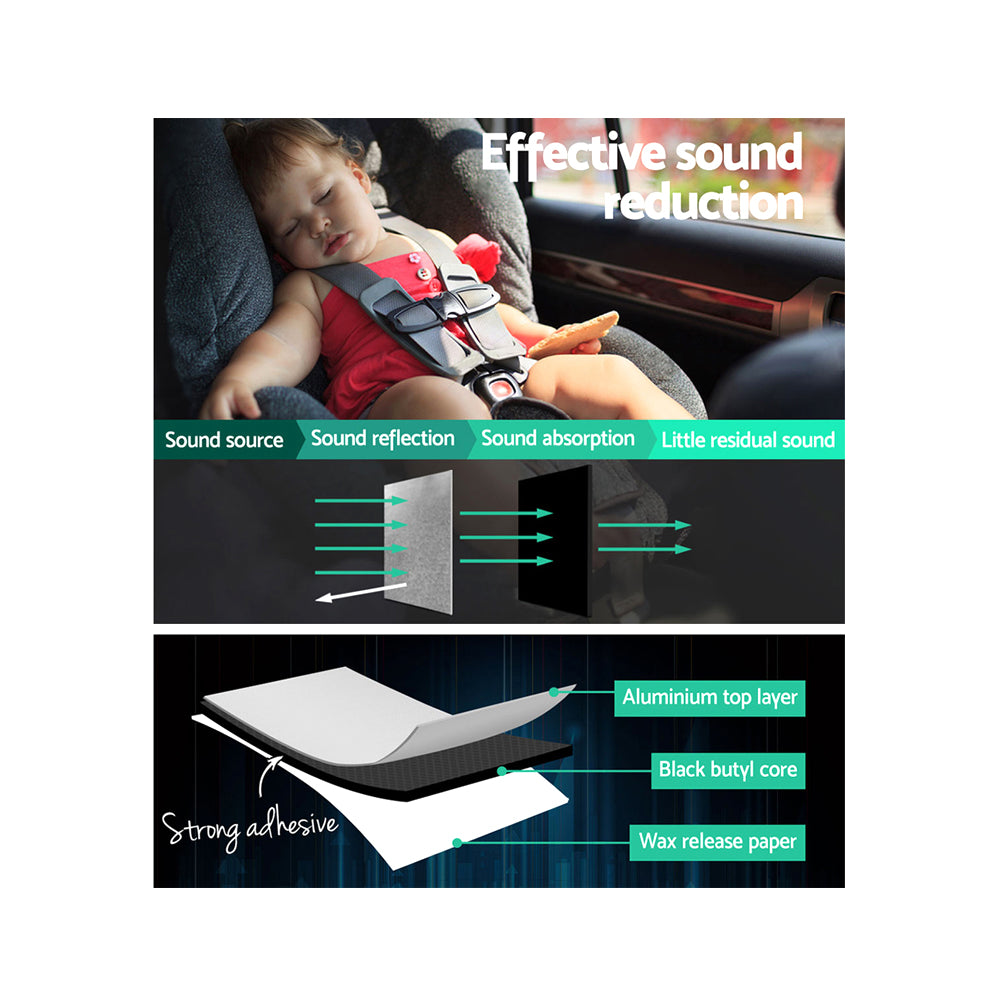 Weisshorn 20sq/ft Car Sound Deadener Butyl Heat Proof Insulation Noise Deadening