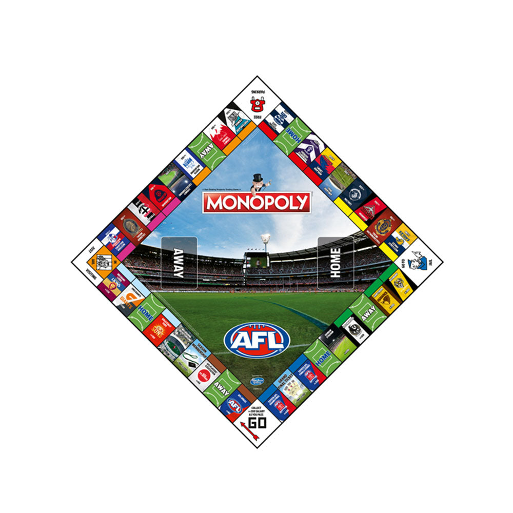 Winning Moves Monopoly AFL Edition Football Themed Classic Board Game Set