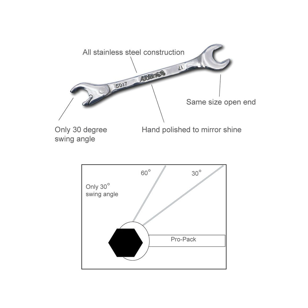 Warren & Brown Imperial Alden Pro-Pack Wrench 11/16"